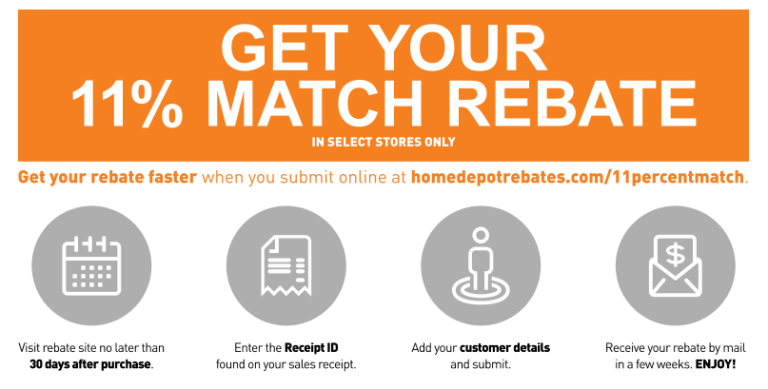 Home Depot Mail In Rebate Status HomeDepotRebates